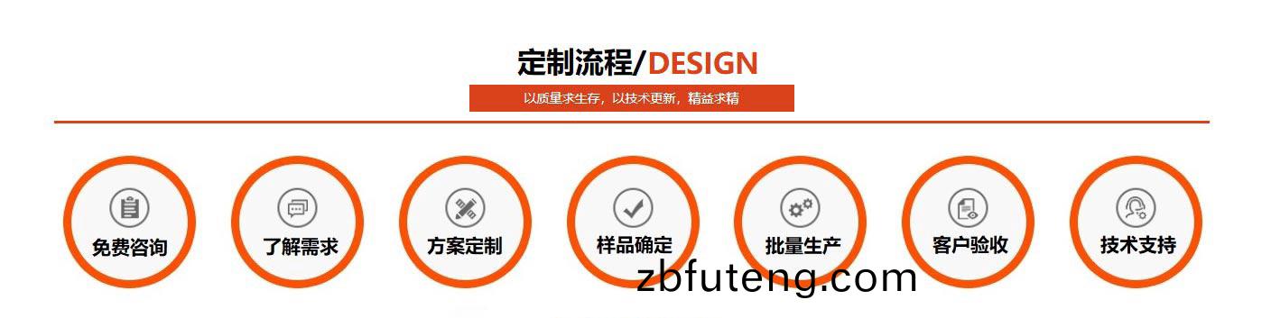 正(zheng)佳(jia)不(bu)锈钢(gang)定(ding)制流(liu)程(cheng)